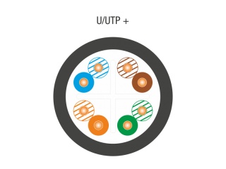 Kabel U/UTP kat.6 PE 4x2x23AWG ZEWNĘTRZNY ŻELOWANY 10m