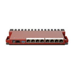 MikroTik Router L009UiGS-RM Bez Wi-Fi, 10/100/1000 Mbit/s, Ethernet LAN (RJ-45) portów 8, 1x USB 3.0 typ A