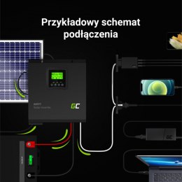 Green Cell - Inwerter solarny Falownik Off Grid z ładowarką solarną MPPT 24VDC 230VAC 3000VA/3000W Czysta sinusoida