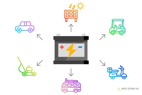 Akumulator żelowy VIPOW 12V 17.0Ah Akumulator żelowy VIPOW 12V 17.0Ah