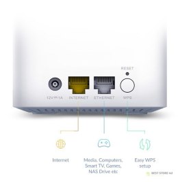 Router D-Link EAGLE PRO AI AX1500 system Mesh 2szt.