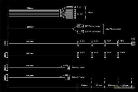 Zasilacz BE QUIET! SYSTEM POWER 9 BN301 (500 W; Aktywne; 120 mm) Zasilacz BE QUIET! SYSTEM POWER 9 BN301 (500 W; Aktywne; 120 mm)