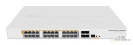 Mikrotik CRS328-24P-4S+RM łącza sieciowe Zarządzany L2/L3 Gigabit Ethernet (10/100/1000) Obsługa PoE 1U Biały