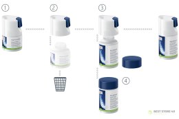 Środek do czyszczenia opakowanie uzupełniające Jura Click&Clean 90g