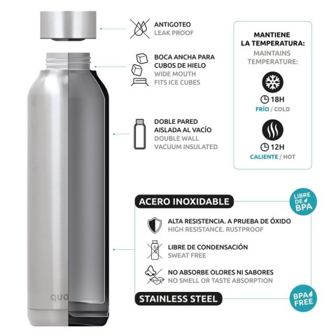 Quokka Solid - Butelka termiczna ze stali nierdzewnej 510 ml (Jade Green)