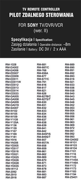 Sony II Blister LCD Remote Control