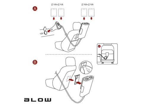 Ładowarka sam. z gn.usbx4 9,6a