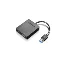 Lenovo | Uniwersalny USB 3.0 do VGA/HDMI