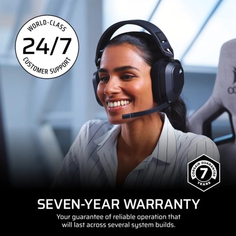 Corsair CP-9020284-EU moduł zasilaczy 750 W 24-pin ATX ATX Czarny