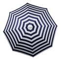 AG228 Parasol ogrodowy plażowy łamany xl