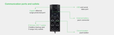 Power-Saving Back-UPS Pro 1500, 230V, Schuko APC