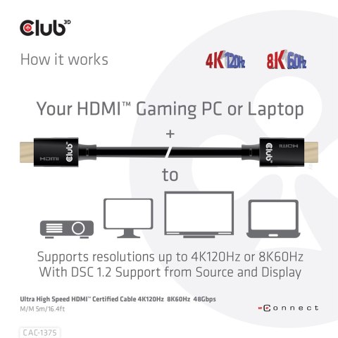 CLUB3D CAC-1375 kabel HDMI 5 m HDMI Typu A (Standard) Czarny Club 3D
