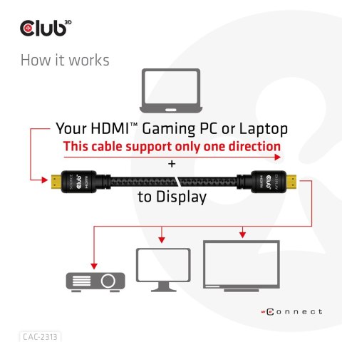 CLUB3D HDMI 2.0 4K60Hz RedMere cable 10m/32.8ft Club 3D