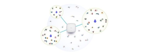 D-Link DAP-2682 Nuclias Connect Wireless AC2300 Wave 2 Dwuzakresowy punkt dostępowy PoE - 2,4 GHz - 5 GHz - 1700 Mbit/s - 64-bit D-Link
