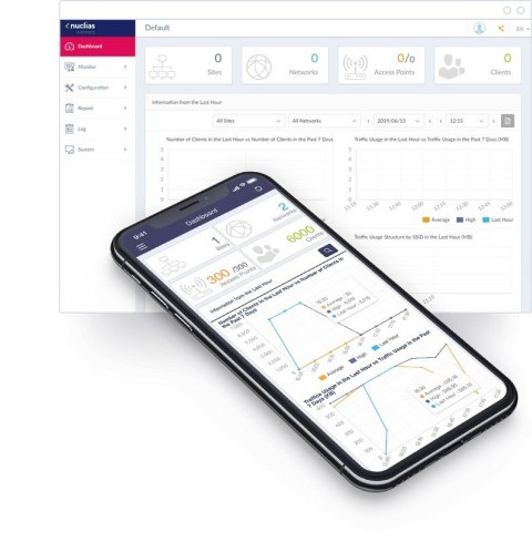 D-Link DAP-2682 Nuclias Connect Wireless AC2300 Wave 2 Dwuzakresowy punkt dostępowy PoE - 2,4 GHz - 5 GHz - 1700 Mbit/s - 64-bit D-Link