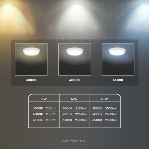 Plafon LED V-TAC czujnik/CCT 8W/16W/20W SAMSUNG CHIP IP65 IK08 VT-8613 3000K-4000K-6400K 2600lm 5 lat gwarancji