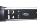 Power port COLUMN 4*Gn zasila HDMI,USB VGA RJ45*2