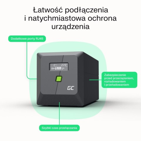 GREEN CELL UPS POWERPROOF 600W/1000VA MODYFIKOWANA SINUSOIDA Green Cell