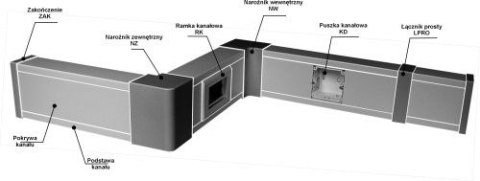 Kanał elektroinstalacyjny KPP 60/110