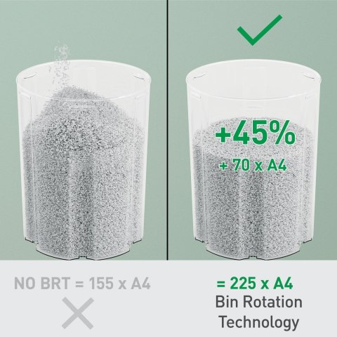 Niszczarka Leitz IQ OptiMax Home Office 225, 15l, P5, 6 kartek, Automatyczny Start/Stop, Funkcja cofania, Obrotowy pojemnik - 33 LEITZ