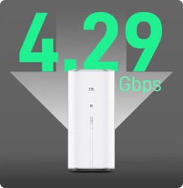 Router ZTE G5 Ultra 5G (MC8512) Rrouter stacjonarny SIM 5G Ultra z WiFi7 ZTE Poland