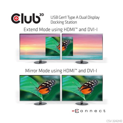 CLUB3D SenseVision USB3.0 Dual Display Docking Station Club 3D