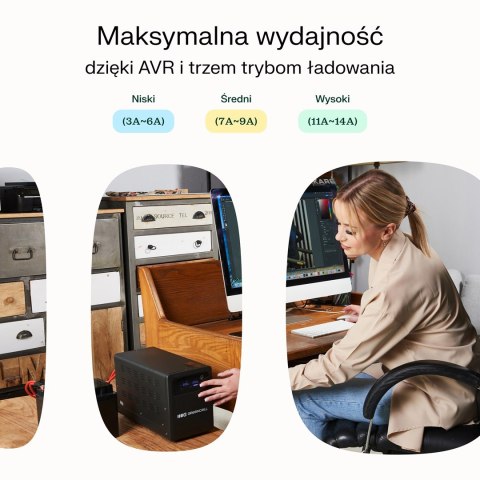 UPS ZASILACZ AWARYJNY Greencell PowerCore 1200VA 800W AVR 12VDC LCD Green Cell