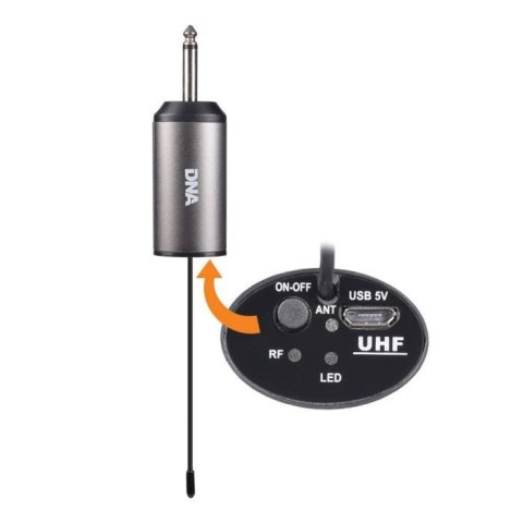 DNA FU DUAL VOCAL - Wokalowe mikrofony bezprzewodowe DNA PROFESSIONAL