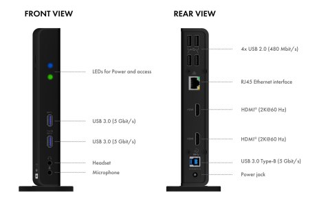 ICY BOX IB-DK2251AC Przewodowa USB 3.2 Gen 2 (3.1 Gen 2) Type-A Czarny RAIDSONIC