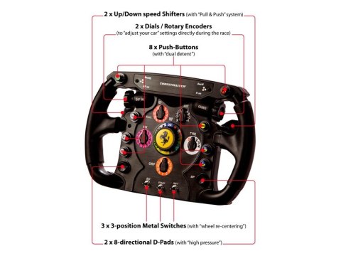 Kierownica Ferrari F1 AddOn Thrustmaster sprzedaż detaliczna THRUSTMASTER