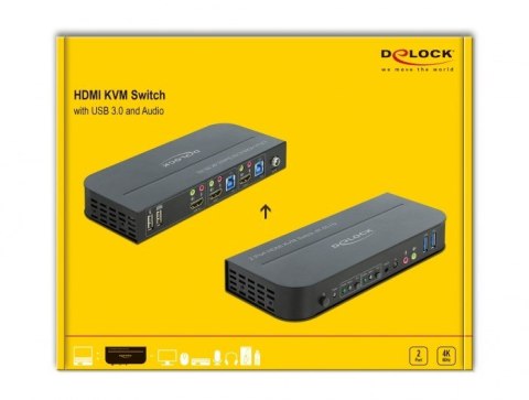 Przełącznik KVM HDMI Delock 4K 60 Hz z USB 3.0 i Audio - KVM / audio / USB switch - 2 porty DELOCK