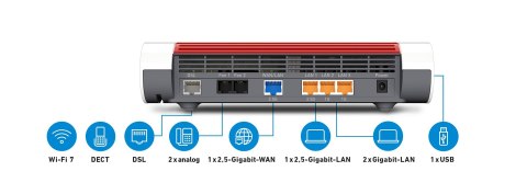 Router stołowy FRITZ! Box 7682, Wi-Fi 7 (802.11be), Dwuzakresowy (2,4 GHz / 5 GHz), Ethernet LAN, VDSL, Biały AVM