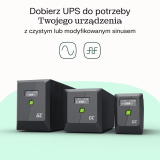 GREEN CELL UPS POWERPROOF 480W/750VA CZYSTA SINUSOIDA Green Cell