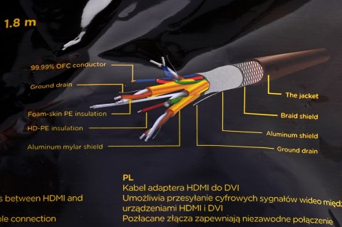 Kabel GEMBIRD CC-HDMI-DVI-6 (HDMI M - DVI-D M; 1,8m; kolor czarny) GEMBIRD