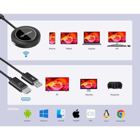 Bezprzewodowy transmiter obrazu USB-C do HDMI 1080p do 30m Manhattan