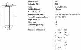 BATERIA VARTA Alkaliczna INDUSTRIAL PRO AAA LR03 Folia 4szt 1,5V VARTA