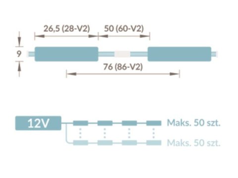 MINI LENS 2 0,48W 12V 8000K 183*140 IP67
