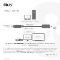 CLUB3D CAC-1088 adapter kablowy 0,21 m DisplayPort HDMI Czarny Club 3D