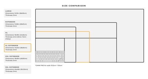 Podkładka pod mysz Glorious Stealth - XL Extended, czarna GLORIOUS