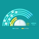 System MESH Wi-Fi 6 AX3000 dla całego domu TP-LINK