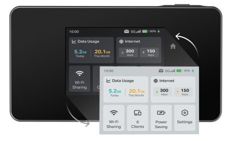 Router TP-Link WL M8550 TP-LINK