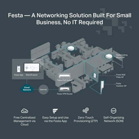 TP-Link Festa FR205 ruter 10 Gigabit Ethernet, 100 Gigabit Ethernet, Gigabit Ethernet Biały TP-LINK
