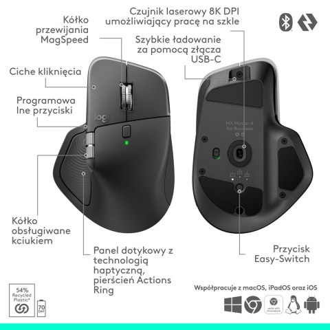 Logitech MX Master 4 for Business - Graphite Logitech