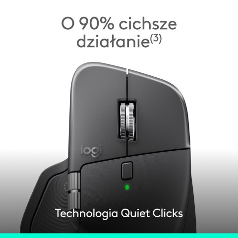 Logitech MX Master 4 for Business - Graphite Logitech