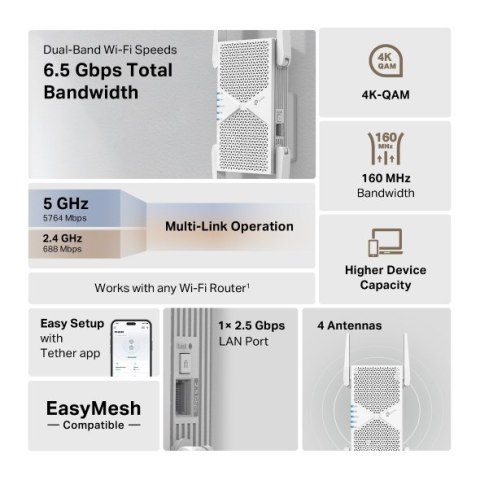 Wzmacniacz sygnału WiFi TP-LINK RE405BE TP-LINK