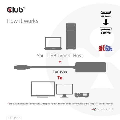 CLUB3D CAC-1588 adapter kablowy 0,17 m USB Type-C HDMI Czarny Club 3D