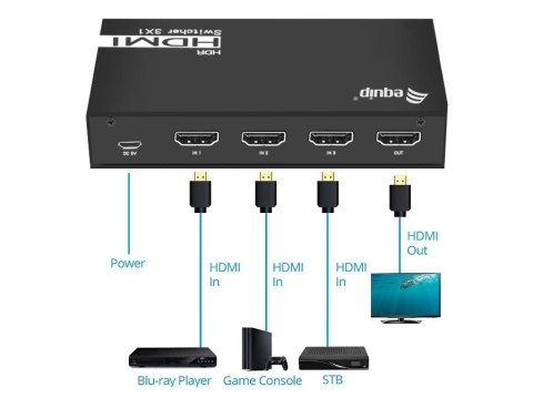 Equip 332725 przełącznik wideo HDMI EQUIP