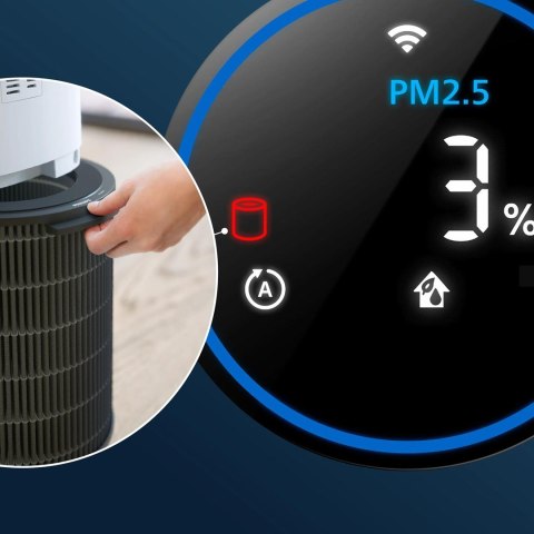 Philips Zintegrowany filtr 3w1 Pasuje do oczyszczacza 2w1: AC3737/10 Filtr NanoProtect HEPA Pro S3 Philips