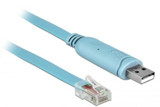 DeLOCK Przejściówka USB 2.0 Typ-A męska > 1 x Serial RS-232 RJ45 męska 2,0 m niebieski DELOCK