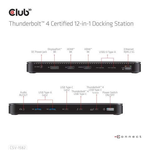 Club3D Thunderbolt4 12-w-1 Stacja dokująca 3 Wyświetlacze St/Bu sprzedaż detaliczna DELOCK